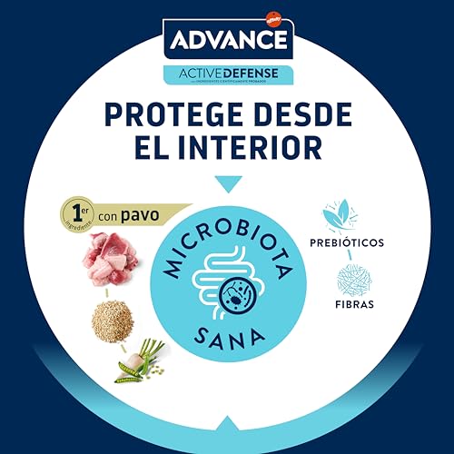 Miniatura 7 de Advance Cat Adult Sterilized, Pienso Para Gatos Adultos Esterilizados Con Pavo, 3kg