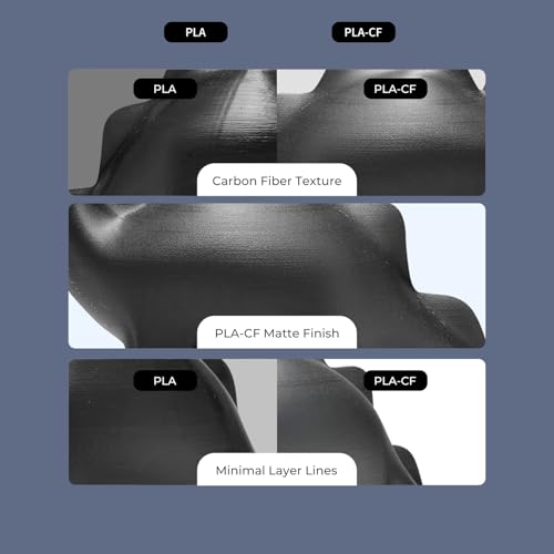 Image of Creality Hyper PLA-CF Carbon Fiber PLA Filament 1.75mm, High-Speed 3D Printer Filament, 50-300mm /s, 1kg(2.2lbs) /Spool, Dimensional Accuracy ±0.03mm, Black