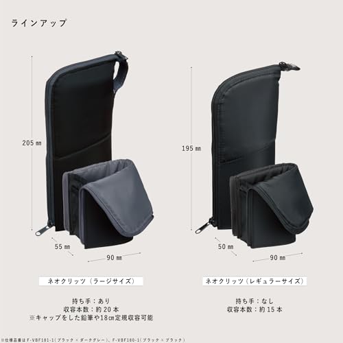 Image of KOKUYO Neo Critz Pen Case, Regular Size, Navy x Blue, Japan Import (F-VBF180-2)