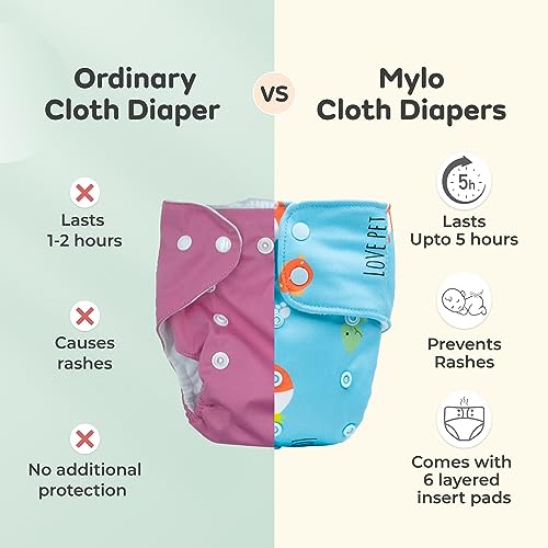 Image of Mylo Leak Proof Baby Cloth Diaper Combo (2 Diaper & 2 Inserts) for 3 Months to 3 Years Babies | Oeko Tex Certified Washable & Reusable Baby Cloth Diaper | Free Size - Celebration and Pe Love