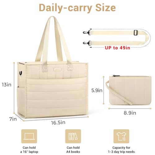 Image of IBFUN Utility Tote Bag with 24 Pockets, Large Teacher Tote for Women with Laptop Compartment, Travel Tote Bag with Zip Top