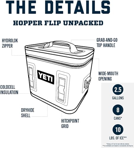 Image of YETI Hopper Flip 8 Portable Soft Cooler