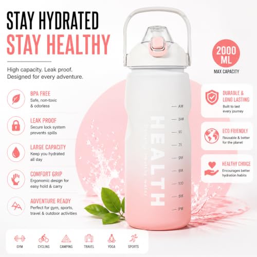 Image of 3.3 Liters Large Water Bottle With Straw & Handle, Sport Canteen Bottle With Time Marking, Leakproof Gym Water Bottle For Women & Men - Multicolor - Plastic (White)