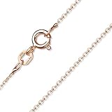 MATERIA by Matthias Wagner