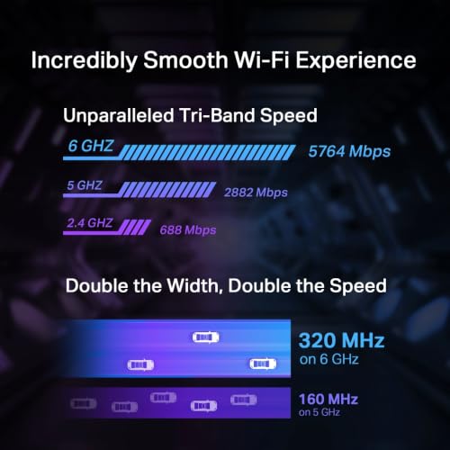 Image of Bundle of TP-Link Tri-Band BE9300 WiFi 7 Router Archer BE550 | 6-Stream 9.2Gbps | Full 2.5G Ports and WiFi 7 BE9300 PCIe WiFi Card for Desktop PC Archer TBE550E