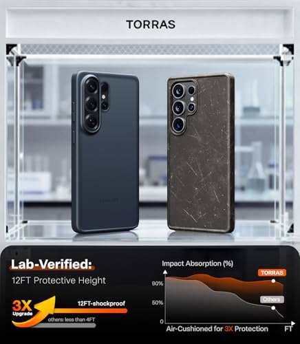 Image of TORRAS for Samsung Galaxy S26 Ultra Case, [12FT Military-Grade Protection] Slim Case for Samsung S26 Ultra Case Thin, Matte Translucent Black, Thin, 6.9'' Guardian Series