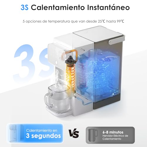 Despachadores De Agua, Office Product dispensador agua general electric Marca SANGKEE (3)