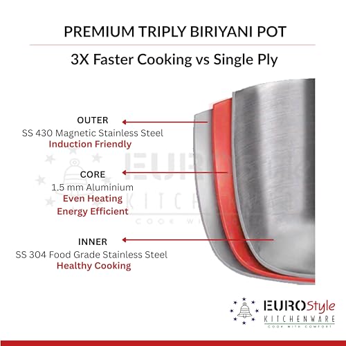 Image of EUROStyle 26CM Professional Stainless Steel Triply Biryani Pot with Lid, Heavy Duty, Deep Cooking Vessel, ISI Mark Certified, Ideal for Biryani, Curries & Dum Cooking - 4.5L (Ideal for 5 Persons)