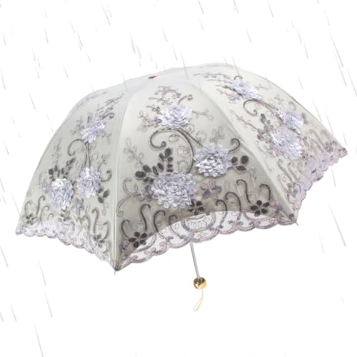 Parapluie antivent pliable résistant pour protéger votre sac de la pluie