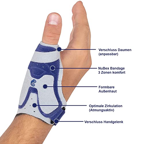 Daumenorthese Nutriks Aktiv Daumenbandage zur Stabilisierung