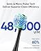 MySmile UC605 Electric Toothbrush for Adults, Rechargeable Sonic Electronic Toothbrush with 6 Brush Heads and Travel Case, 2 Mins 5 Modes Smart Timer, 48000VPM (Black)