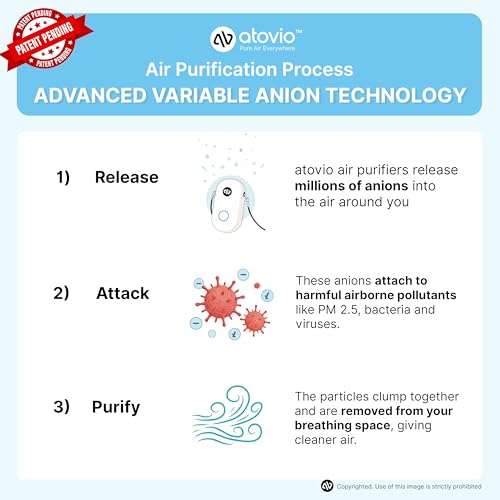 Image of Atovio Personlised Wearable & Portable Filterless Air Purifier | TESTED AT IIT KANPUR, MADE IN INDIA | 99.9% Pollutant Removal | Fights Against Dust & Smoke Allergy | 55Hr Battery (Customized)