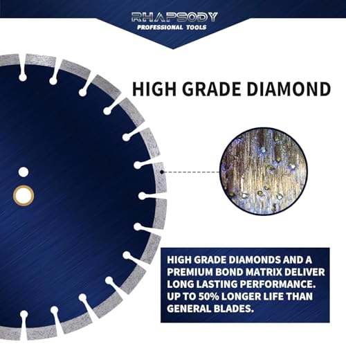 Image of RHAPSODY 7 Inch Diamond Saw Blade 5Pcs, Segmented General Purpose Blade