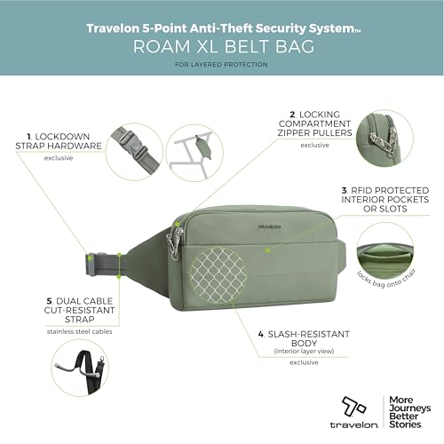 Travelon Anti-Theft Roam XL Belt Bag