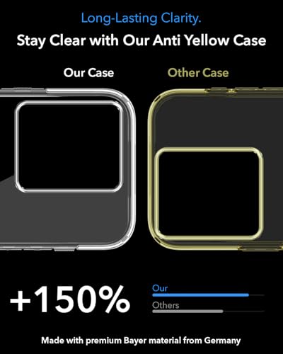 Image of Jkobi Lifetime Anti-Yellow MagSafe Compatible Clear Back Cover Case for Vivo Y300 Plus (Sleek Hard Crystal | Shockproof and Camera Protection)