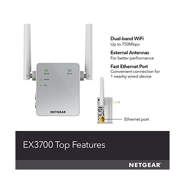 NETGEAR Wi-Fi Range Extender EX3700 - Coverage Up to 1000 Sq Ft and 15 Devices with AC750 Dual Band Wireless Signal Booster & Repeater (Up to 750Mbps Speed), and Compact Wall Plug Design - Image 6