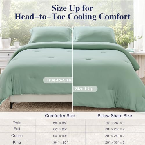 Image of MUXHOMO Cooling Comforter Set Queen Size, Lightweight Summer Comforter for Hot Sleeper, Reversible Bedding with ICY Cooling Surface, Includes 1 Comforter (90 inchx90 inch) and 2 Shams (20 inchx 26 inch), Sage Green