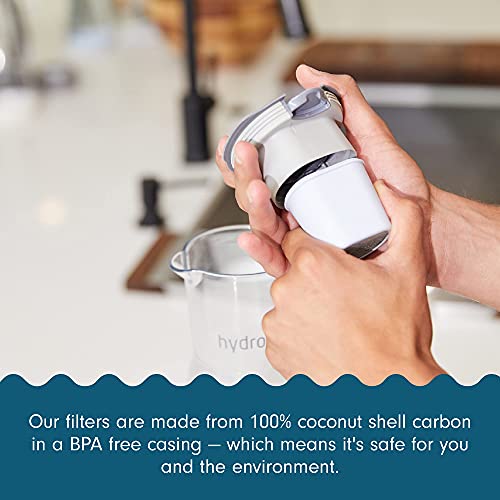 Hydros | 40Oz Water Filter Slim Pitcher And A 4 Pack Of Filters | Powered By Fast Flo Tech | 40 Second Quick Fill-Up | 5 Cup Capacity Slim Pitcher | Bpa Free | White #TOP4