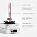 Premium HID Xenon Low Beam Headlight Replacement Bulbs - by Kensun - (Pack of two bulbs) - D1S - 6000K