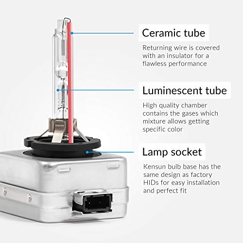 Image of Premium HID Xenon Low Beam Headlight Replacement Bulbs - by Kensun - (Pack of two bulbs) - D1S - 20000K