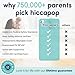hiccapop Pack and Play Mattress Pad (38