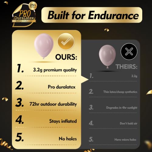 Image of Bezente Pro Duralatex Dusty Pink Extra-Thick Balloons 120 Pack 10 inch