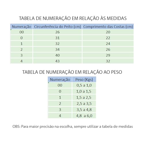 Roupa Pós Cirúrgica Pet Para Castração de Cachorro Pequeno - Pinscher, Poodle, Chihuahua, Yorkshire,