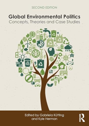 Global Environmental Politics