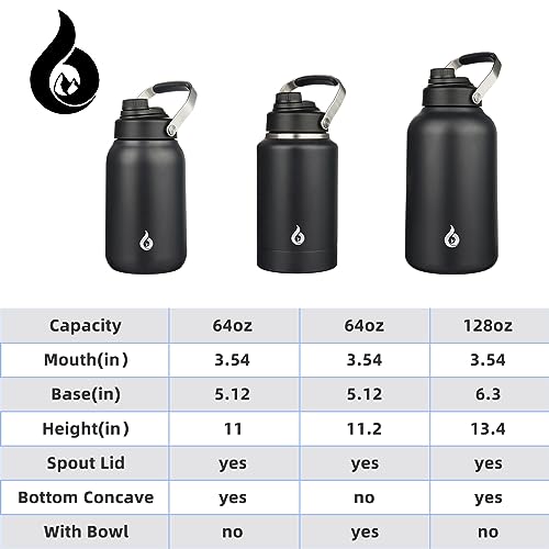 Image of BJPKPK 64oz Insulated Water Bottles, Dishwasher Safe Half gallon Water Bottle with Metal Handle, BPA Free Spout Lid & Detachable Bowl, Large Stainless Steel Jugs, Black