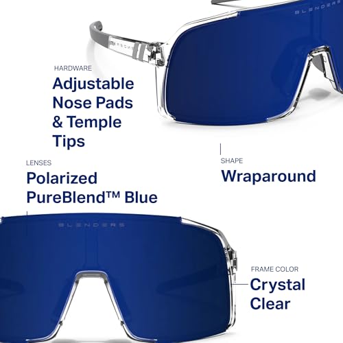 Image of Blenders Eyewear Expose - Polarized Sunglasses - Lightweight High-Performance Frame, Adjustable Nose Pads - 100% UV Protection - For Men & Women - Wave Dover