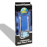 2 Replacement Wicks for Glass Paraffin Shabbat Candle Holder Cup with Glass Tubes – No Mess, Premium Quality