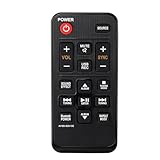 Remote Controls,Consumer Electronics