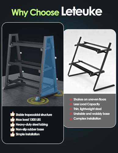 Image of Leteuke 3 Tier Dumbbell Rack Stand Only, 1300LBS Heavy Duty