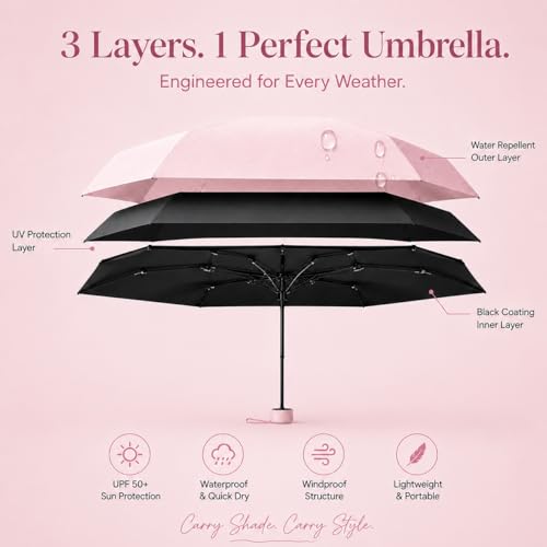 Image of Stylish UV Protection 3 Fold Umbrella for Men Women & Kids | Big Size Compact Travel Design with Windproof Frame and Carry Case
