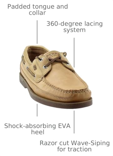 Image of Sperry Men's Mako 2-Eye Loafers