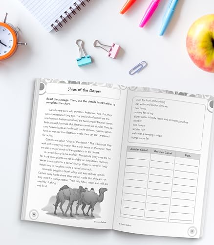 Reading Comprehension, Grade 5