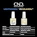 CND LIGHTNINGOIL, Lightning-fast absorption & hydration, nail & cuticle care, 0.5 fl oz