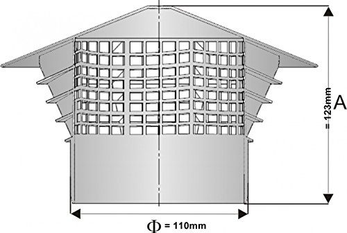 Entlüftungshaube Dunsthut Dachentlüfter Univent DN 110 110mm Montage in das Rohr