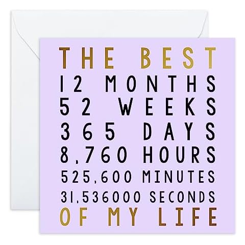 Central 23 Funny 1st Anniversary Card Cover