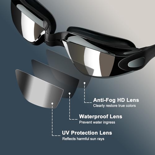 COOLOO Swimming Goggles, 2 Pack Swim Goggles for Adult Men Women Youth Kids 8+, Anti-Fog UV Protection No Leaking Nose Clip and Earplugs