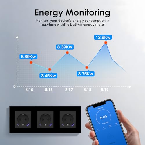 BSEED Wlan Schuko Steckdose mit USB C 20W Schnellladeger&auml;t,Smart Steckdose Unterputz mit Strommessung,Arbeit mit Alexa/Google Home,Stromz&auml;hler f&uuml;r Mehrfachsteckdose mit Smart Life App,3 Fach Schwarz