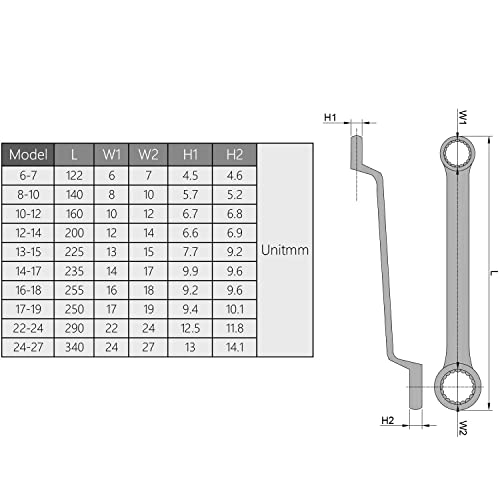 Utoolmart Double Box End Ratcheting Wrench, 17Mm X 19Mm Metric 12 Point Cr-V Box Ratcheting Gear Spanner For Repair Tool Automotive, Chrome Plated #TOP4