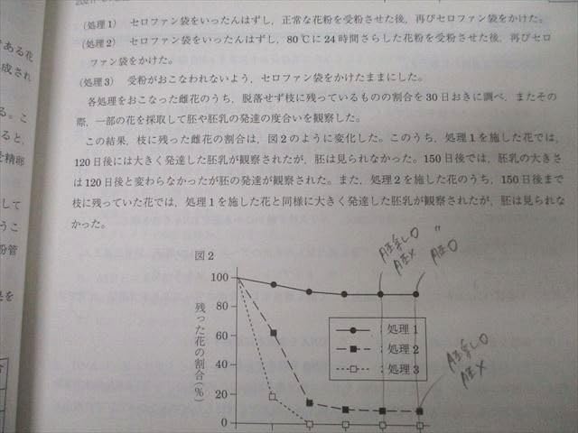 Amazon.co.jp: WX25-101 駿台 生物S Part1/2 テキスト通年セット