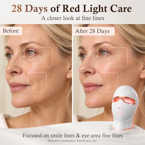 Red Light Therapy Mask for Face, 850nm NIR Treats Acne Wrinkles DROPS TO - image 5