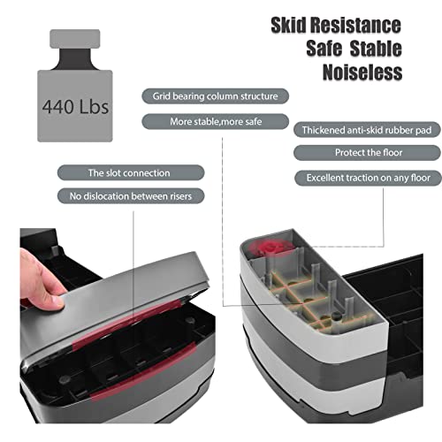 SPORFIT-31-Exercise-Step-PlatformAdjustable-4-6-8-Aerobic-Steppers-for-ExerciseNon-slip-Step-Up-Exercise-Platform-wRisersFitness-Workout-Aerobic-Step-Platform-440lbs-Capacity
