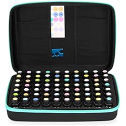 Maletin Aceites Esenciales FITNATE Bolsa de Almacenamiento de Aceites Esenciales para Aceites Esenciales de 5 ml, 10 ml, 15 ml, 70 Botellas, Maletin Aceites Esenciales, Estuche de Viaje de Aceites Esenciales, Resistente, Azul