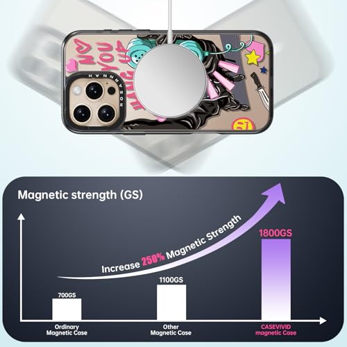Coque iPhone 16 Pro esthétique squelette pour style urbain
