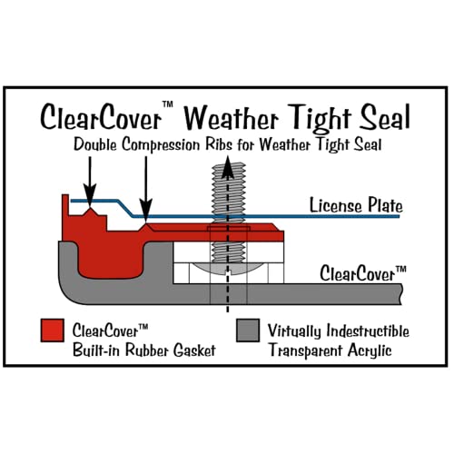 Weathertech 8ALPCC1 Clearcover License Plate Cover And Frame, Red thumb #2