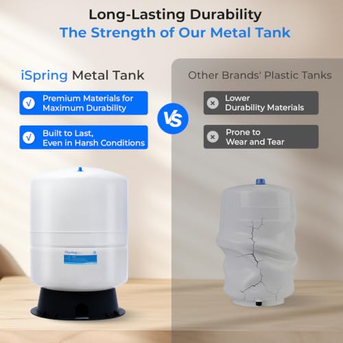 Image of iSpring T11M 11 Gallon Pre-Pressurized Water Storage Reverse Osmosis Systems ro Tank, White
