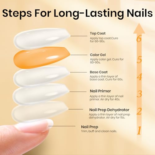 Image of Beetles 6 Pcs 15ml Glossy & Matte Gel Top and Base Coat Set with Protein Nail Prep Dehydrator and Primer Acid-Free & Hema-Free Dehydrate Bond Primer t for Acrylic & Gel Nail Polish Gifts